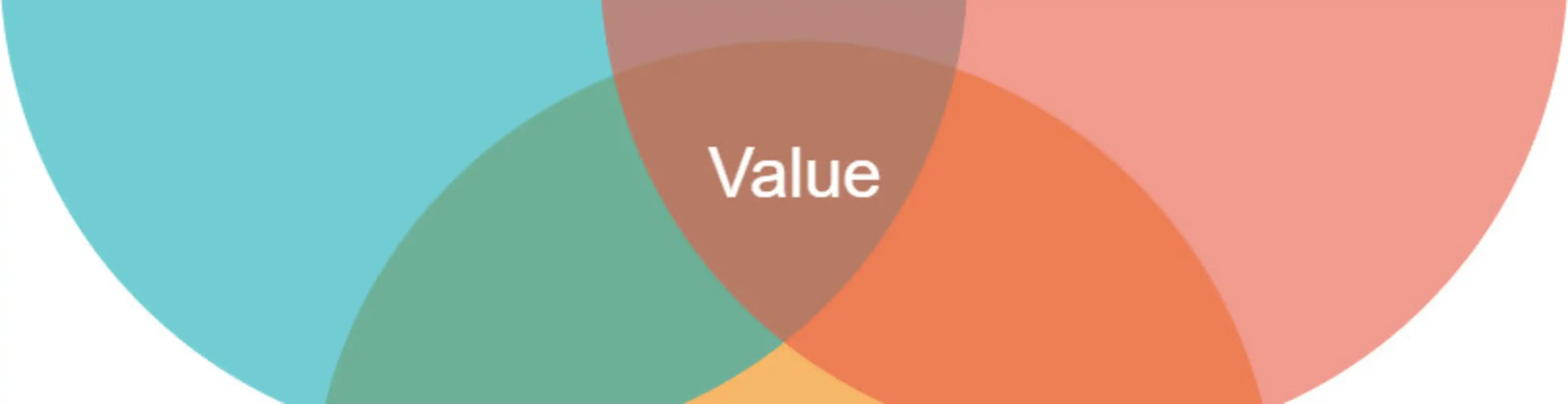 Epic vs features vs user stories