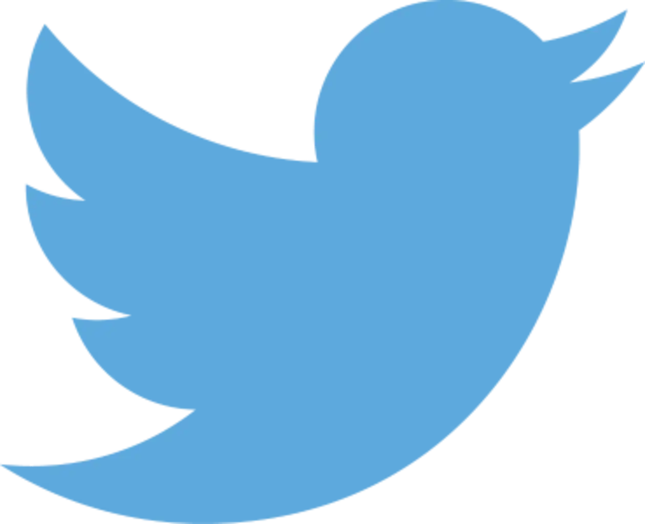 Choosing a twitter client