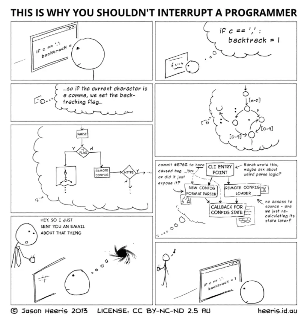 This is why you shouldn’t interrupt
a programmer