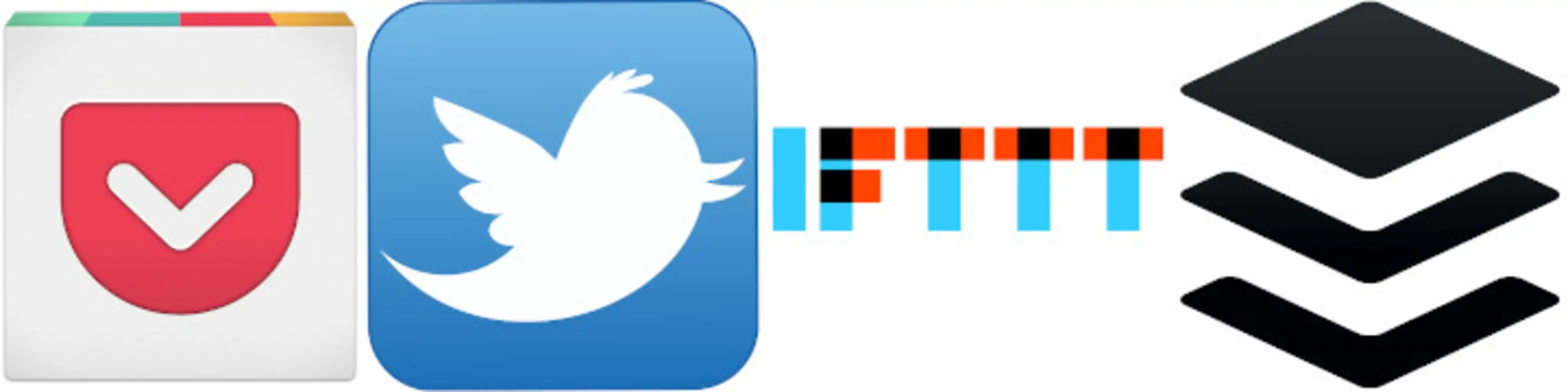 Pocket - Autopost to Twitter via IFTTT and Buffer